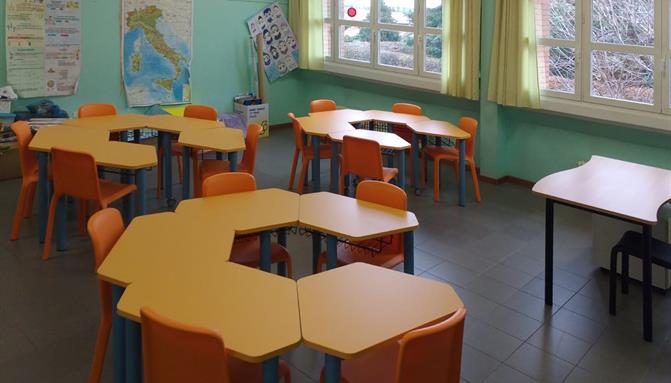 Rinnovo dell'arredo scolastico: le aule